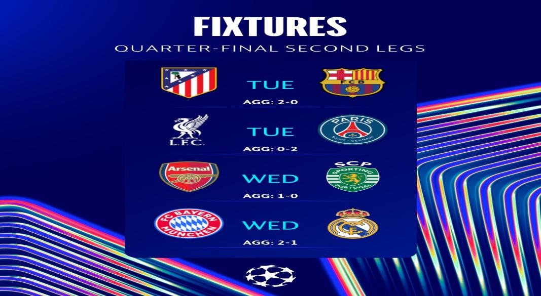 UCL QUARTER-FINALS FIXTURES