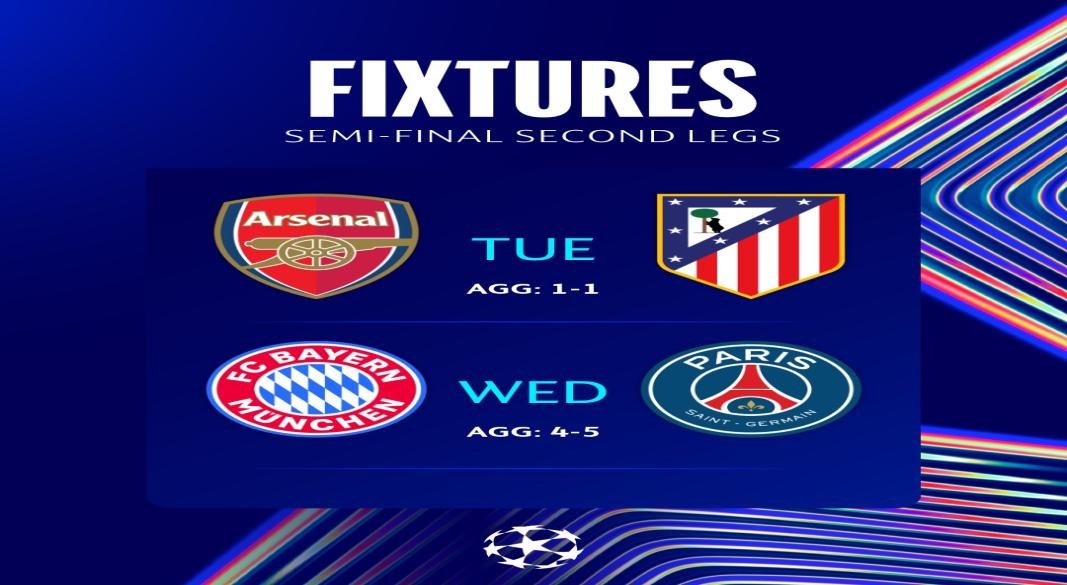UCL SEMI-FINAL FIXTURES