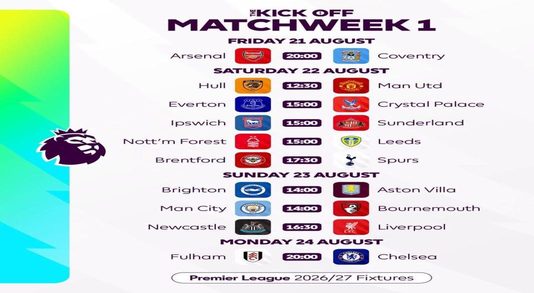 ENGLISH PREMIER LEAGUE FIXTURES