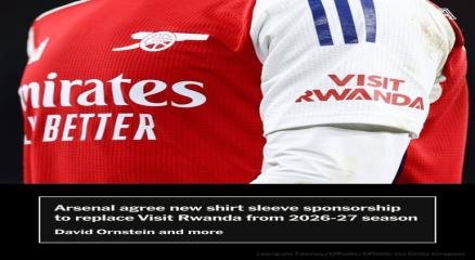 Arsenal Shirt Sponsor